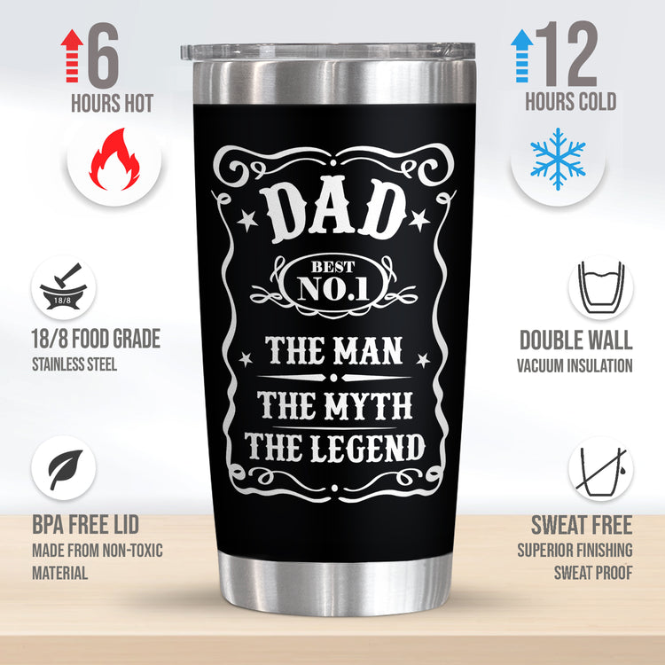 Father's Day Gifts For Dad - Birthday Gifts For Dad From Daughter, Son, Bonus Dad, New Dad Gifts For Men, Husband Gifts From Wife - 20 Oz Stainless Steel Tumbler